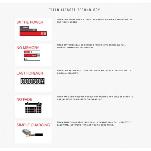 TITANPOWER 7,4 7000mah Nunchuck Tamiya